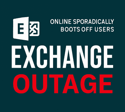 SharedMailbox Outage